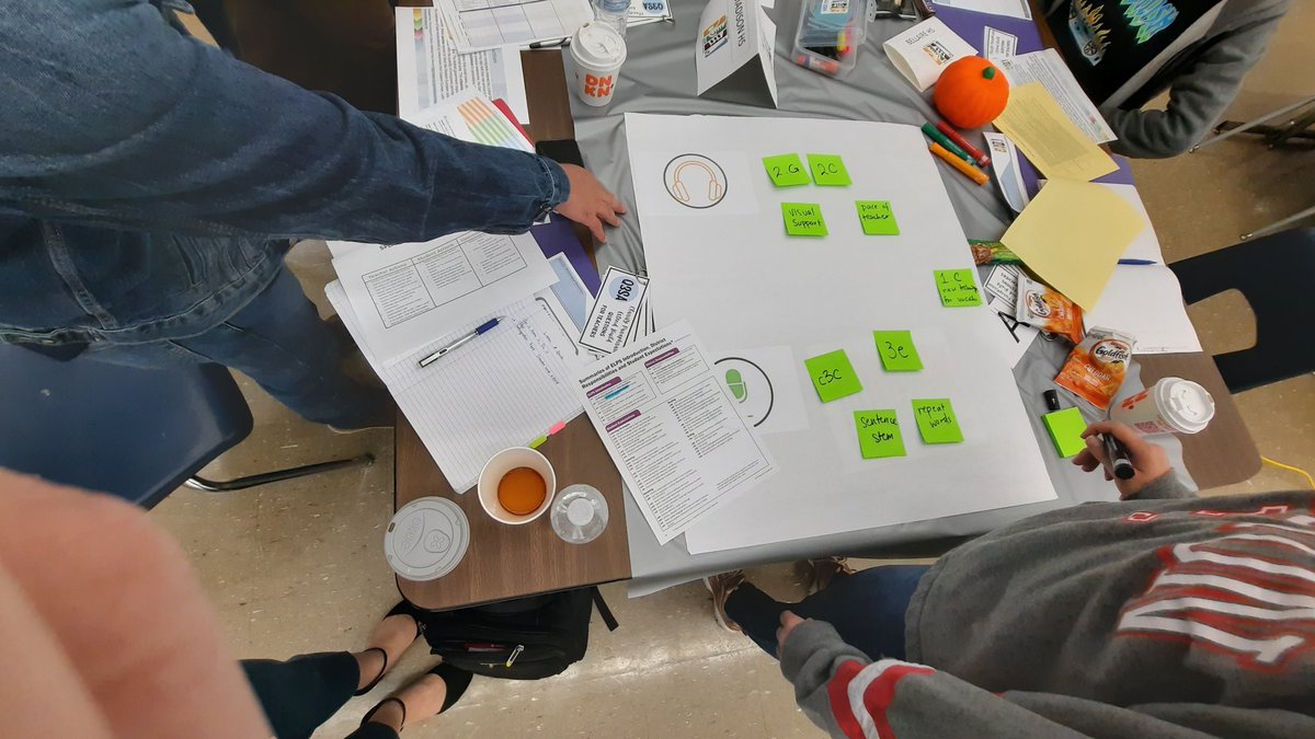 Magda_PD_Team's tweet photo. #CBLIforTeachers identifying Name It-Listen and Speak! @HISDMultiPrgms @HISDHighSchools @HISDMiddleSchls #MLPDTeam https://t.co/e3VyYZgQuv