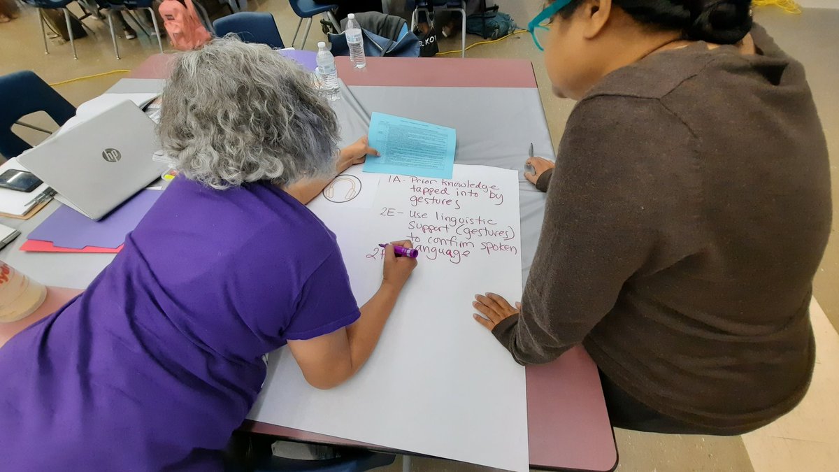 Magda_PD_Team's tweet photo. #CBLIforTeachers identifying Name It-Listen and Speak! @HISDMultiPrgms @HISDHighSchools @HISDMiddleSchls #MLPDTeam https://t.co/e3VyYZgQuv