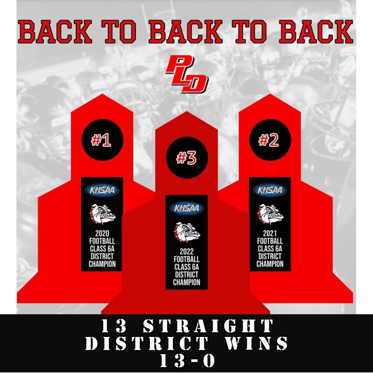 It's been a great three year run here at <a href="/PLDunbarFB/">PLD Bulldogs Football</a> What our players and coaches have accomplished here is amazing! We are proud of our program! <a href="/coachwesj/">Coach Wes Johnson</a> <a href="/Z_Tibbs/">Zach Tibbs</a> <a href="/CoachByrd016/">Rodney Byrd</a> <a href="/CoachPardue/">Coach Pardue</a> @jimmyre1 <a href="/Rimmons_5/">Ryan Timmons</a> <a href="/RexLewandowski/">Coach Lew aka Jordo Treelight</a> <a href="/Zach_Dampier18/">Zach Dampier</a>