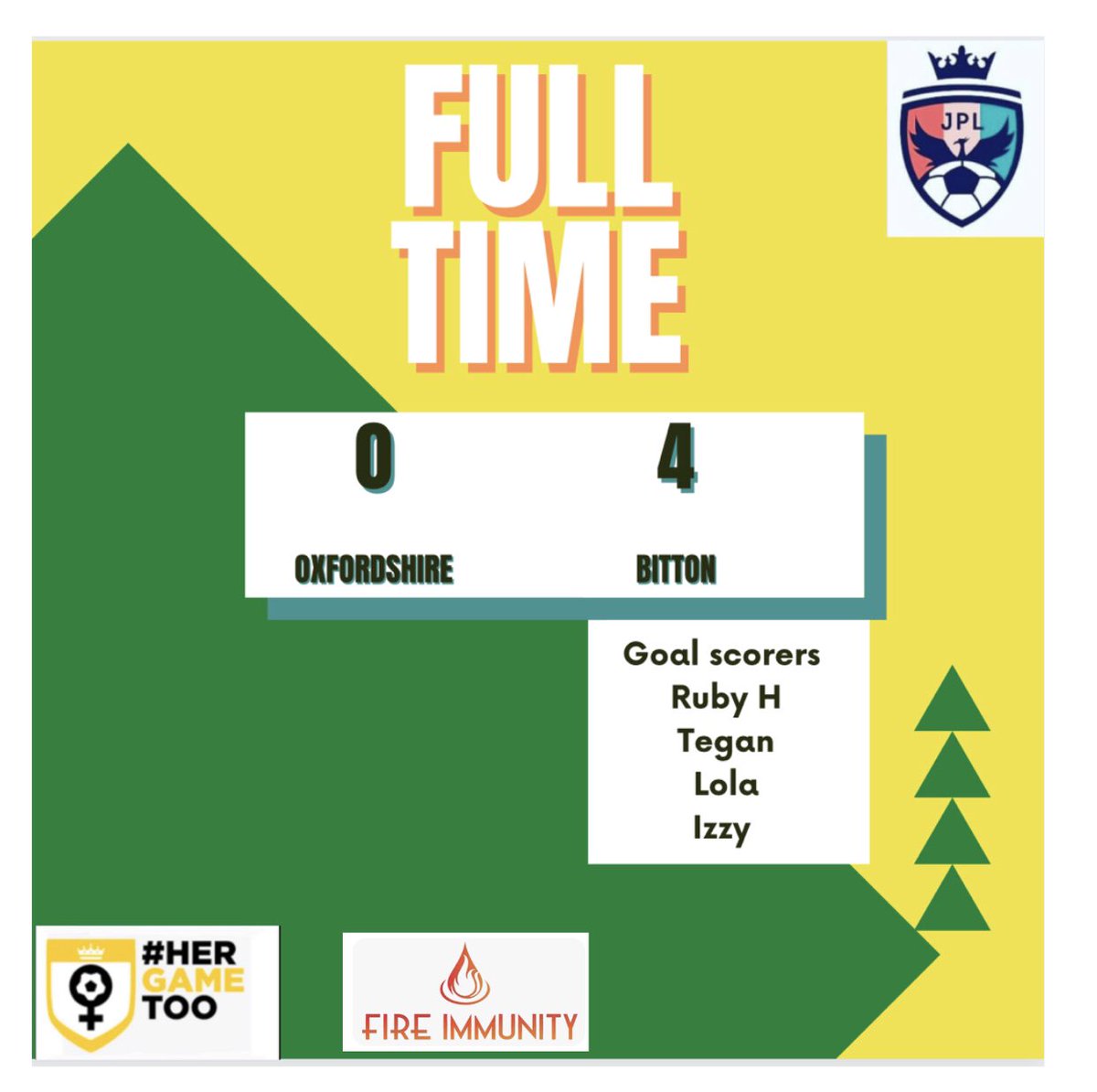BittonAFC_Girls's tweet photo. FULL TIME!
A nice 4-0 win.
Well done girls 👏🏻 👏🏻 👏🏻
#uptheton
#bittonaway
#cleansheet https://t.co/FDmMc3EuaX