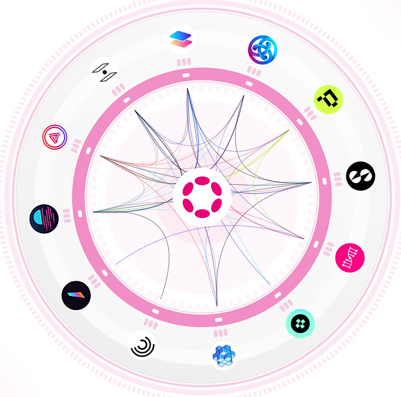 Polkadot united! 🙌

Great to see the reactions to the irrational FUD about yesterday's news that  <a href="/bjornwgnr/">Björn Wagner</a> is the CEO and <a href="/gavofyork/">Gavin Wood</a> Chief Architect.

All these people fudding will be proven wrong!

Keep an eye on the $DOT eco in the near future!

All reactions - a Thread 🧵