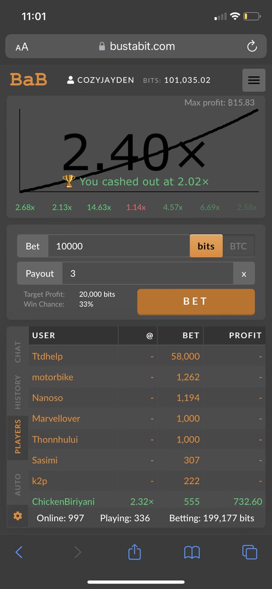 CozyCapper's tweet image. New Milestone hit today 🤑