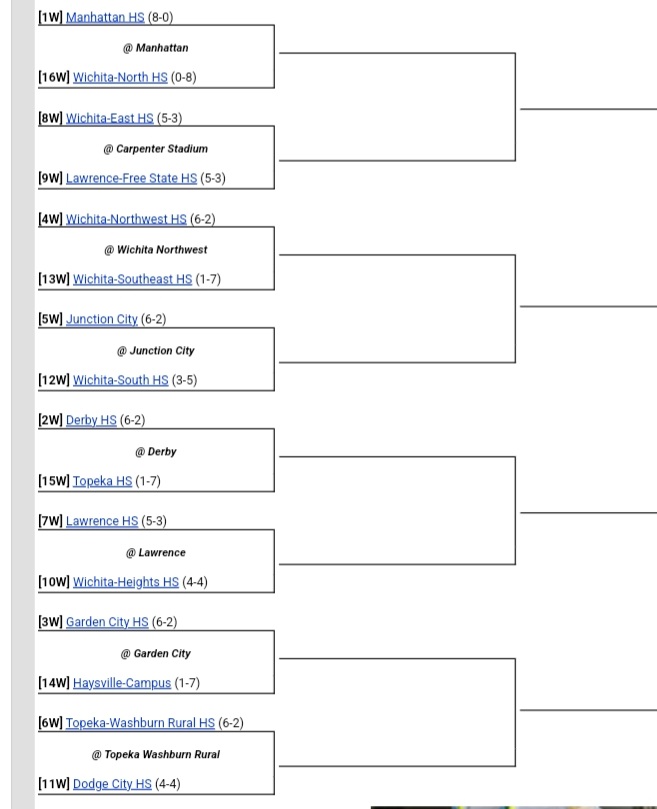 kennyupham's tweet photo. Playoffs start Friday! @BlueJays_AD #bluejaynation https://t.co/ZgeGZa3AkH