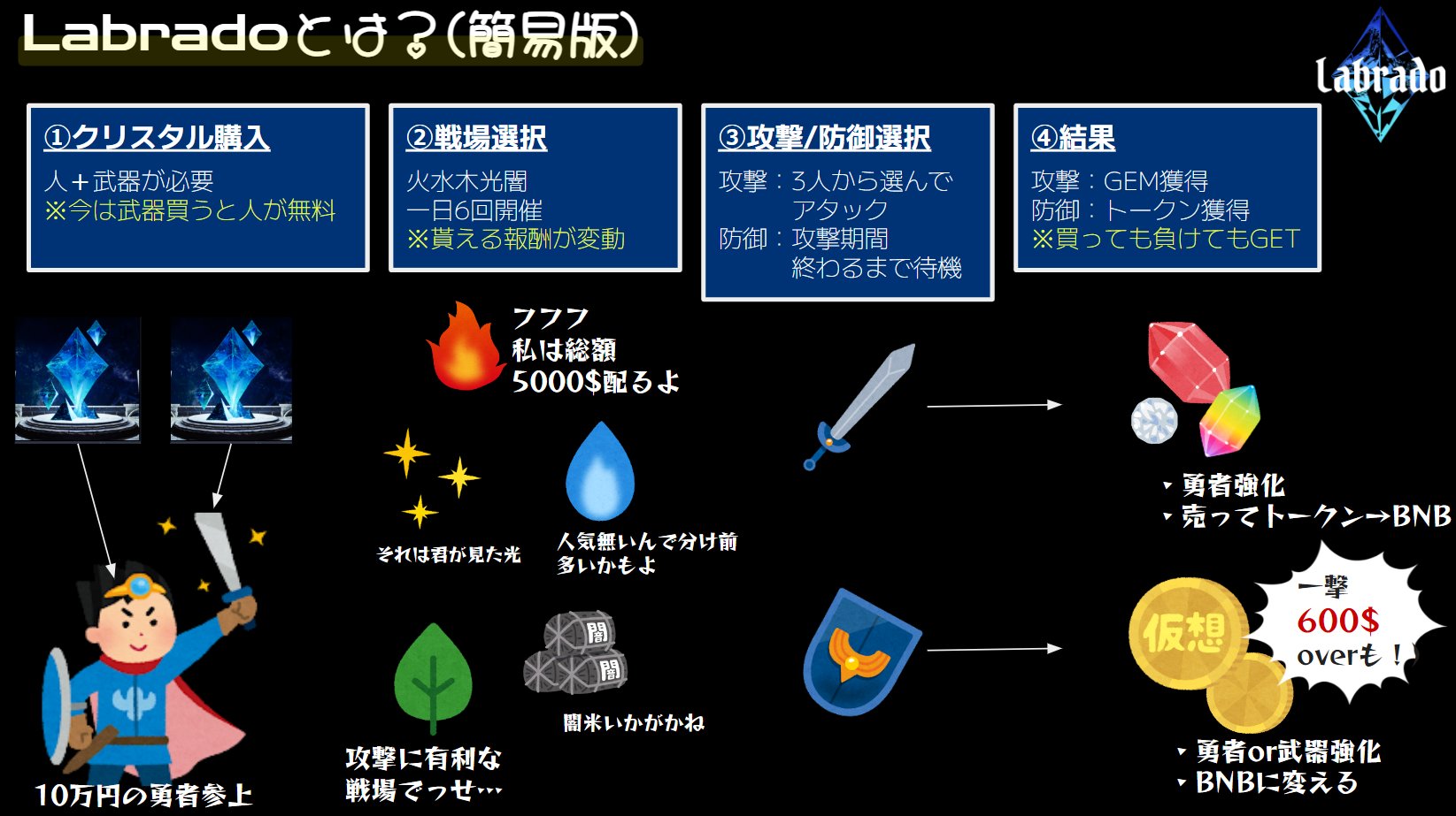 限定じゃんけん Twitter Search Twitter