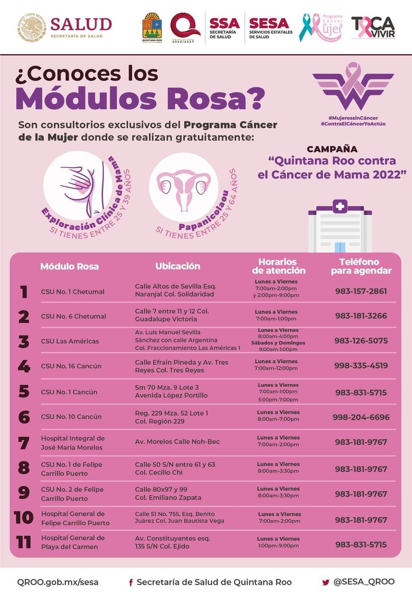 Continuamos con la campaña “#QuintanaRoo contra el Cáncer de Mama 2022” se darán servicios gratuitos de revisión clínica de mamas y papanicolau. Ubica tu módulo rosa más cercano y revísate sin miedo. #YaToca 🎀 <a href="/SESA_QROO/">SESA Quintana Roo</a>