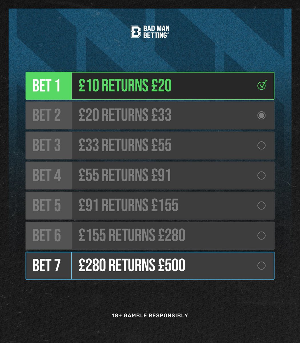 Bad Man’s Football Tips ⚽️ tweet media