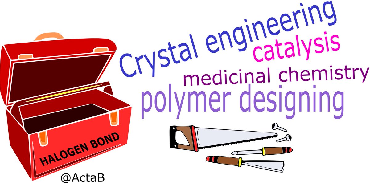 Acta Cryst B tweet media