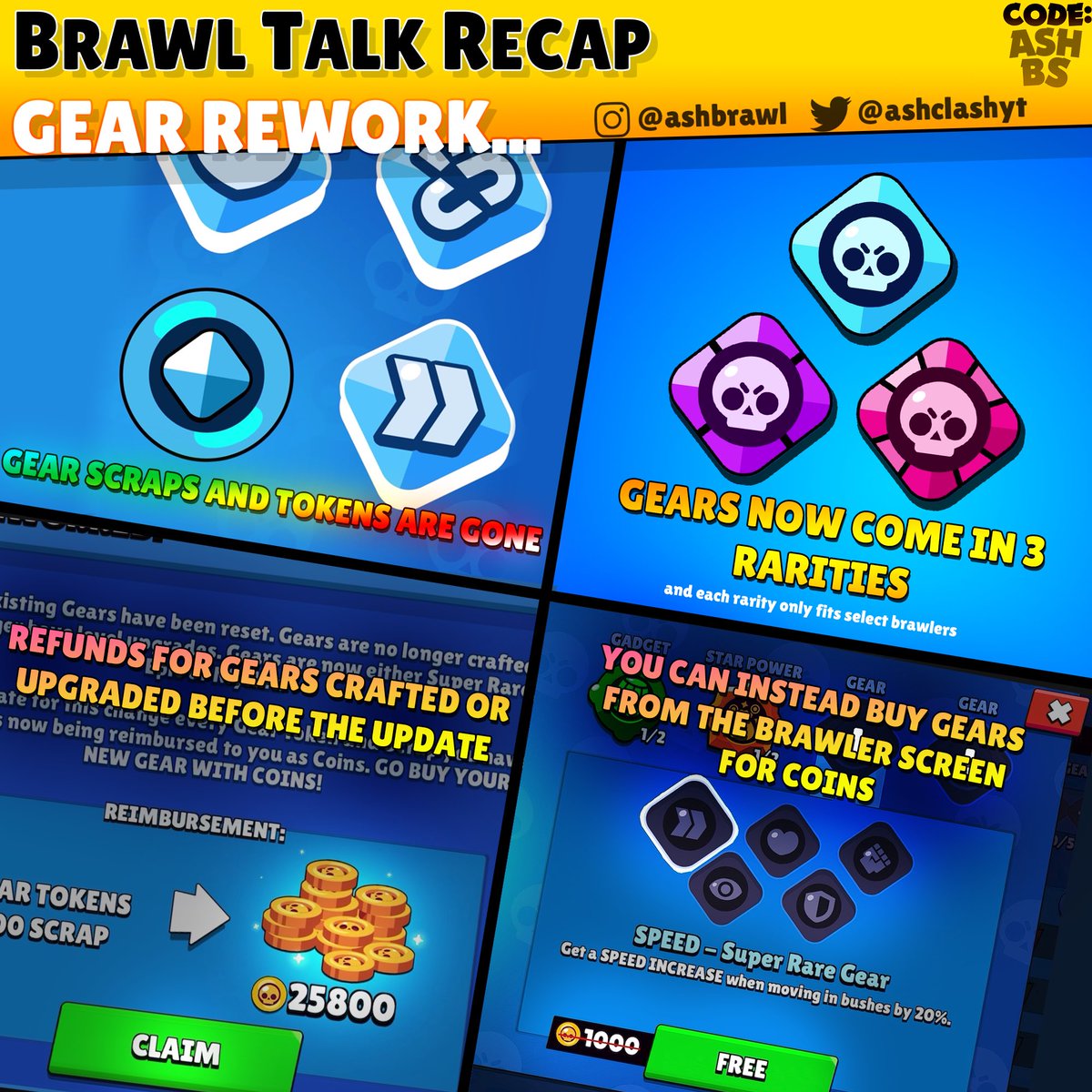 Code AshBS on Twitter "Brawl Talk Recap GEARS REWORK!! 🔥 