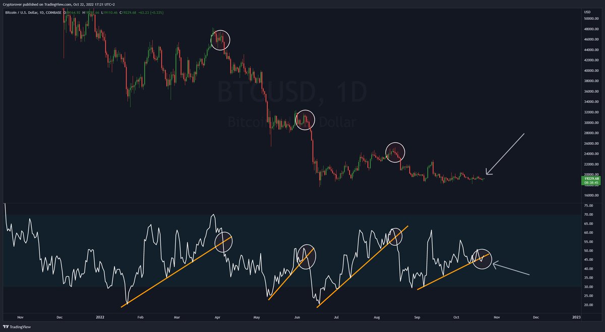 Crypto Rover tweet media