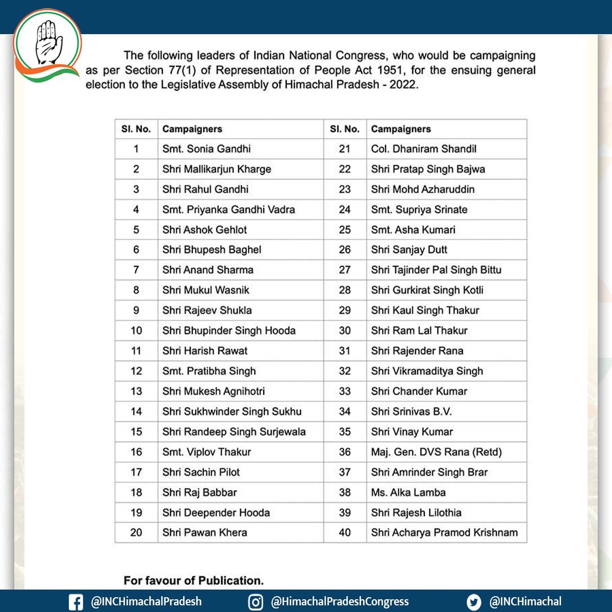 Himachal Congress tweet media