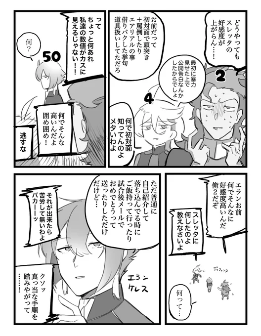 スレッタからの自分への好感度が数値化して見えるようになった水星のわちゃわちゃ() 