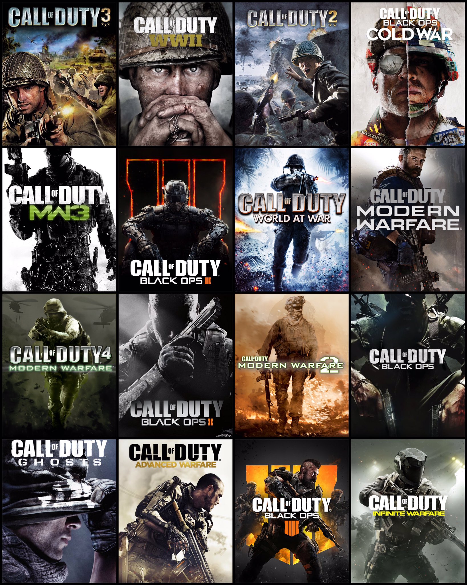 All the Call of Duty games in order