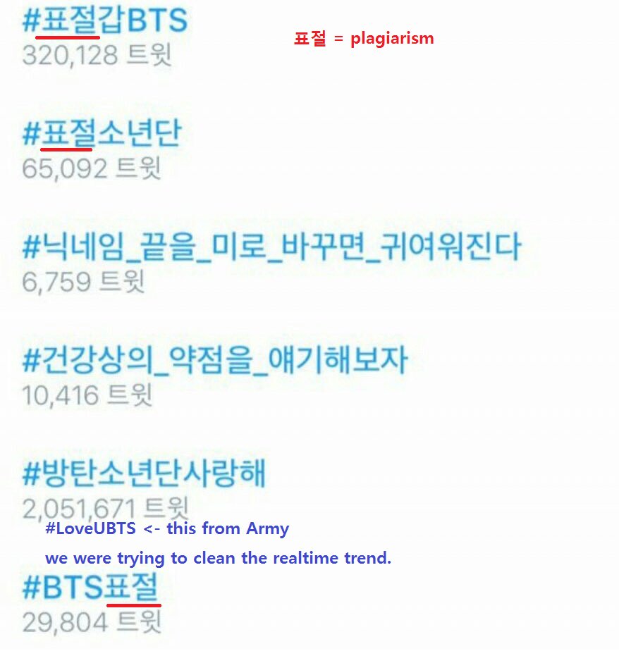 PR00FSlNCE20l3's tweet image. It's funny that exols still have a clean conscience and act as if they didn't deserve all the lashings. Our actions are direct consequences of your own actions towards BTS and us throughout the years.

We're not going to let you change the narrative or rewrite history 👇