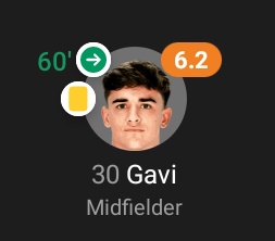 Football won this week