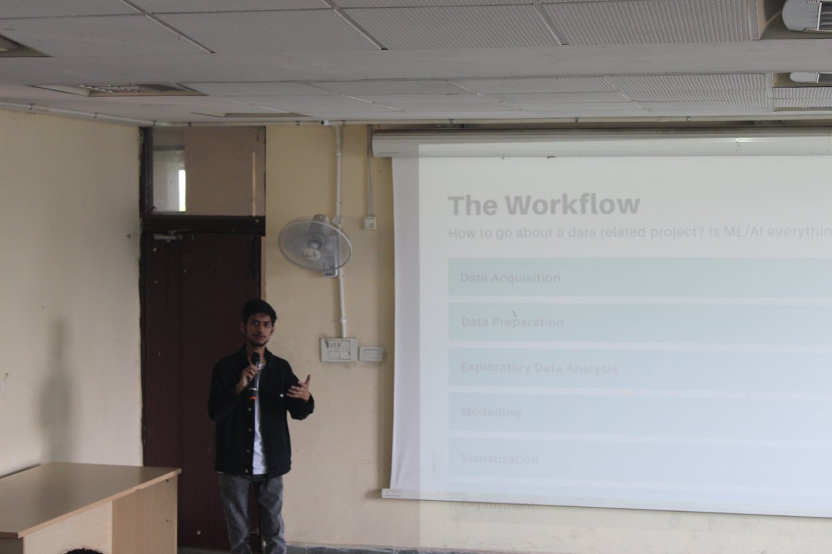 gdsc_srcasw's tweet image. Thanks to all for marking their presence and making the session &quot;Dive into the world of Artificial Intelligence and Machine Learning&quot; a great one!🎉

#gdscsrcasw #googledevelopers #googleleads #gdscleads #googleindia #googledevs #googledeveloperstudentclubs #aiml #research