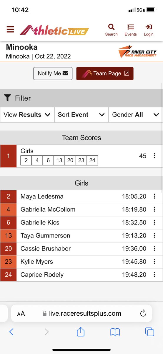 MinookaXC's tweet image. 