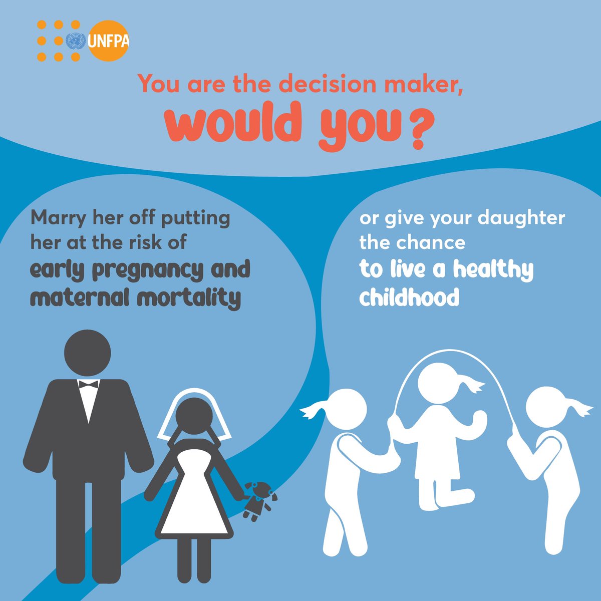 Child marriage robs girls of their childhood and threatens their lives and health. Drop a heart if you agree to give her a chance to live a healthy childhood and join @UNFPA to #ENDChildMarrriage