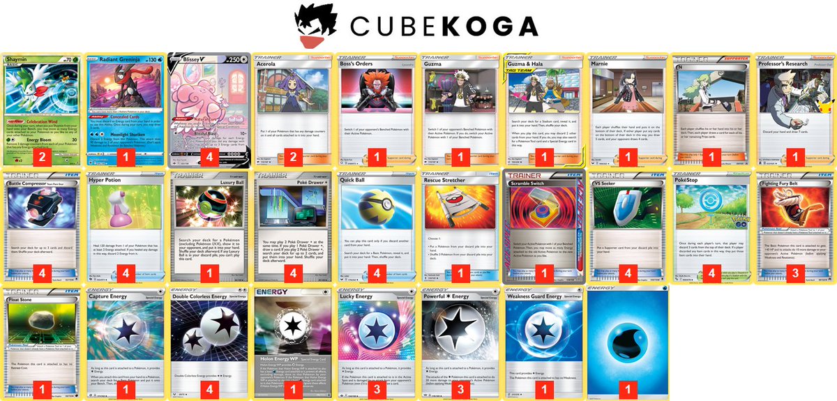 SleightTCG's tweet photo. I couldn't help myself and played Blissey to a 1st place finish in today's Eternal format event! Shaymin UL+Acerola is super powerful, Holon WP shuts down most counters, and PokeStop is nuts with Compressor and VS Seeker. Thanks as always to @justinbasiltcg for running the event! https://t.co/zaLfETk82N