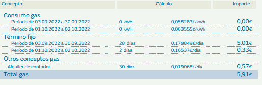 javi0266's tweet photo. @entrebuenosimal @elmanyana Así la tengo yo. Me llegó carta de renovación de la luz pero del gas no y están juntas. ¿algún consejo con la luz? https://t.co/j9PkN3dzFV
