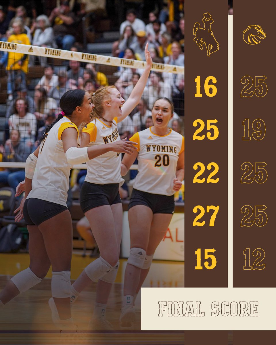 WYO_Volleyball tweet picture