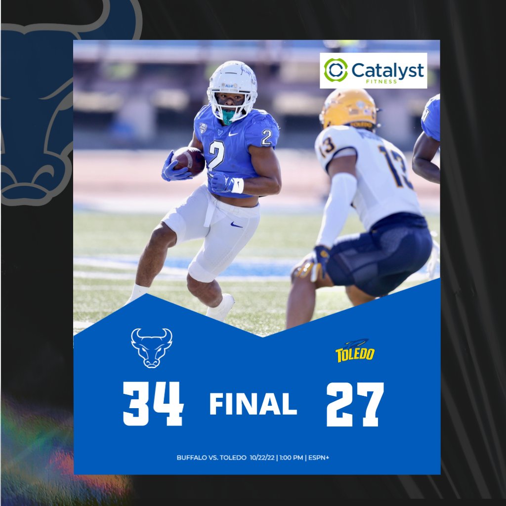 BULLS WIN!!! UB scores 24 unanswered points as the Bulls move to 4-0 in MAC play! #UBhornsUP | #PoundTheRock