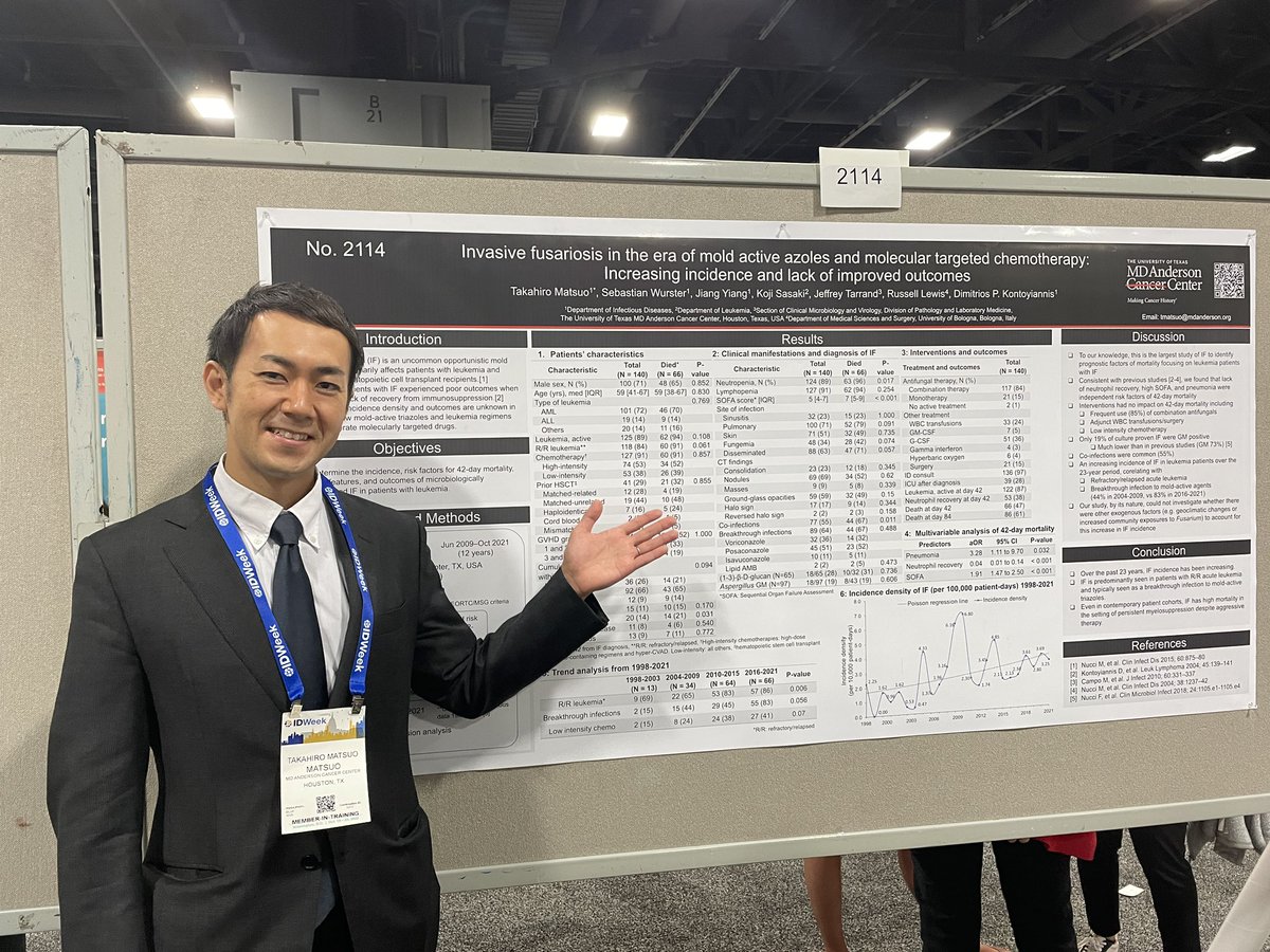 UTHealth Houston Infectious Diseases (@ut_infectious) on Twitter photo Fusariosis in the ERA of mold active azoles.. presented by our Chief fellow <a href="/TakaMatsuo_ID/">Takahiro Matsuo (Taka), MD</a> #mold #CommonWhereWeTrain!
<a href="/ut_infectious/">UTHealth Houston Infectious Diseases</a> Fusariosis in the ERA of mold active azoles.. presented by our Chief fellow <a href="/TakaMatsuo_ID/">Takahiro Matsuo (Taka), MD</a> #mold #CommonWhereWeTrain!
<a href="/ut_infectious/">UTHealth Houston Infectious Diseases</a>