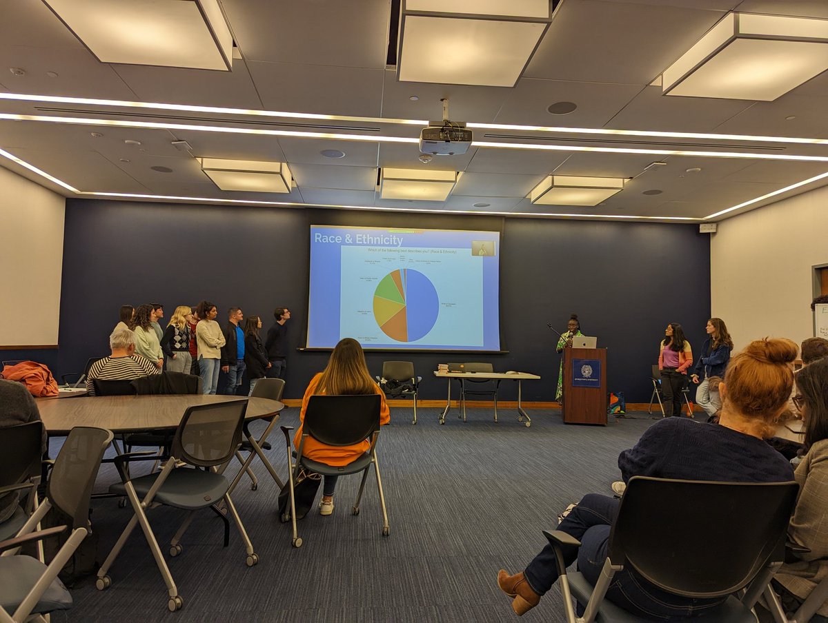 Closing out our Data Dive!