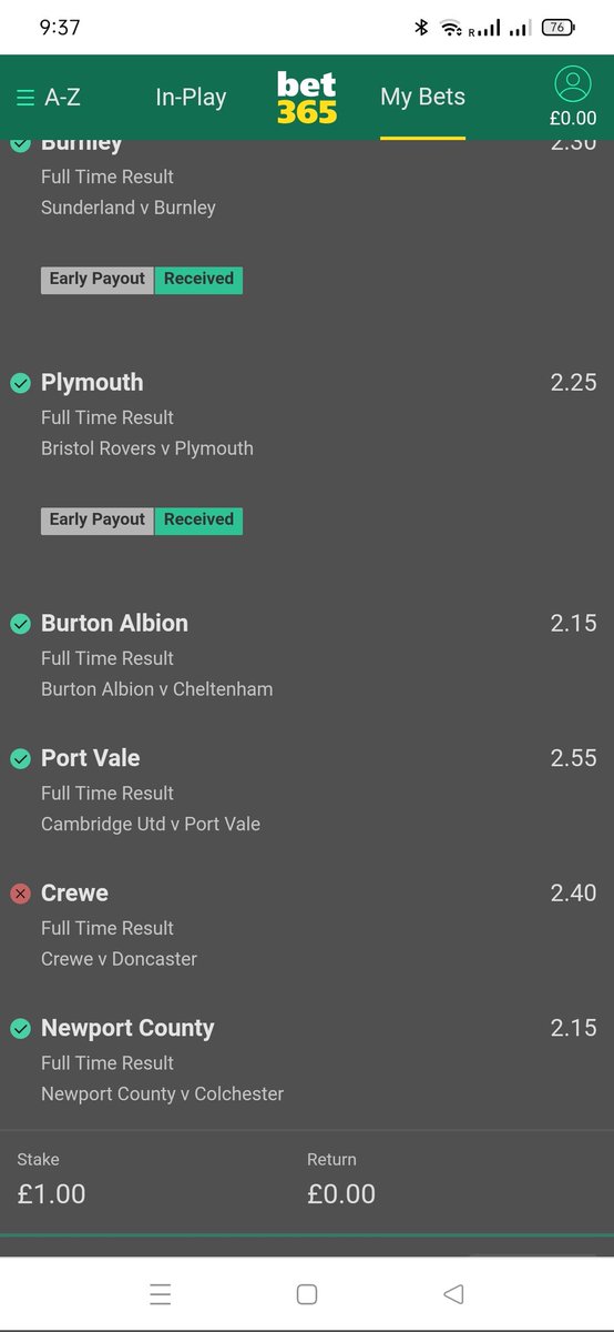 Viramdev18's tweet image. Games 15
Win 11 
Lost 4
Big jackpot lost £400k😔