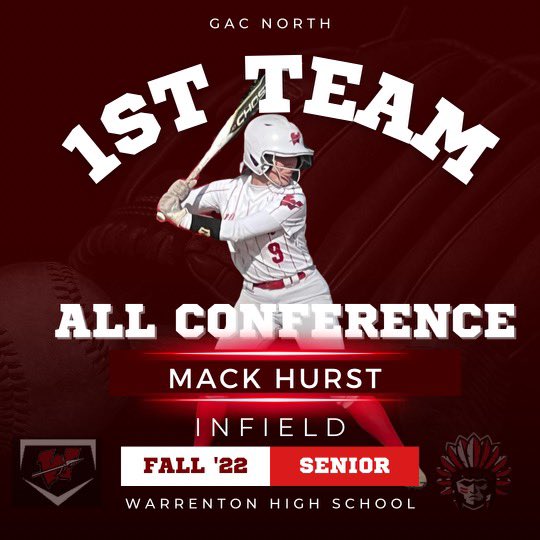 1st Team All-Conference Infielder, congrats <a href="/mackhurst18/">Mackenzie Hurst</a>!
<a href="/ADWarrenton/">Warrenton Activities</a>