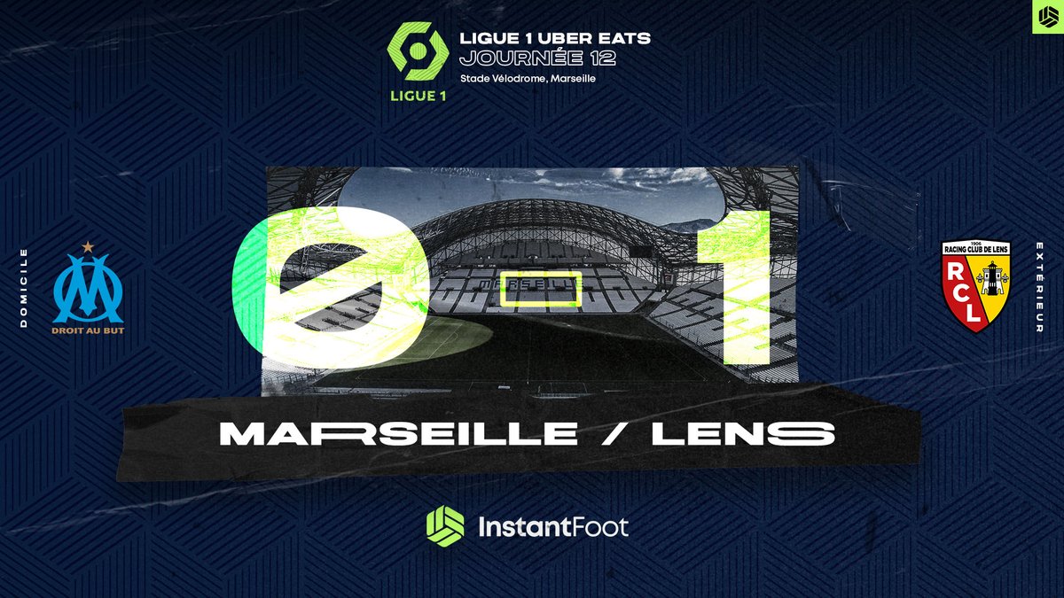 ⚽️ OUVERTURE DU SCORE DE LENS !!! LE BALLON EST DÉVIÉ ET LOBE LOPEZ !!!! #Ligue1 | #OMRCL