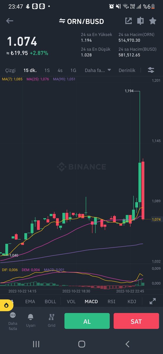 837XSamsung's tweet photo. @proftrader12 Verdiği coinlerin. Çoğu bu şekilde sonra yoruma koşuyor demiştim die tabi elinize verdikten sonra https://t.co/SdVIjqqD5t