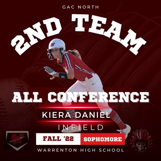 2nd Team All-Conference Infielder, congrats <a href="/KieraDaniel13/">Kiera Daniel</a>!! <a href="/ADWarrenton/">Warrenton Activities</a>