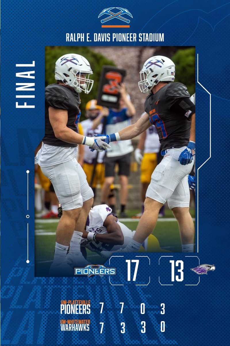 uwp_pioneers's tweet photo. THE AXE IS HOME!!!! #SwingTheAxe 
@UWPlattFootball takes down No. 3 UW-Whitewater 17-13! 
@uwplatteville @wiacsports @d3hoops @jockosports #d3football #uwplatteville #platteville #uwp https://t.co/h5nT0WHmpT