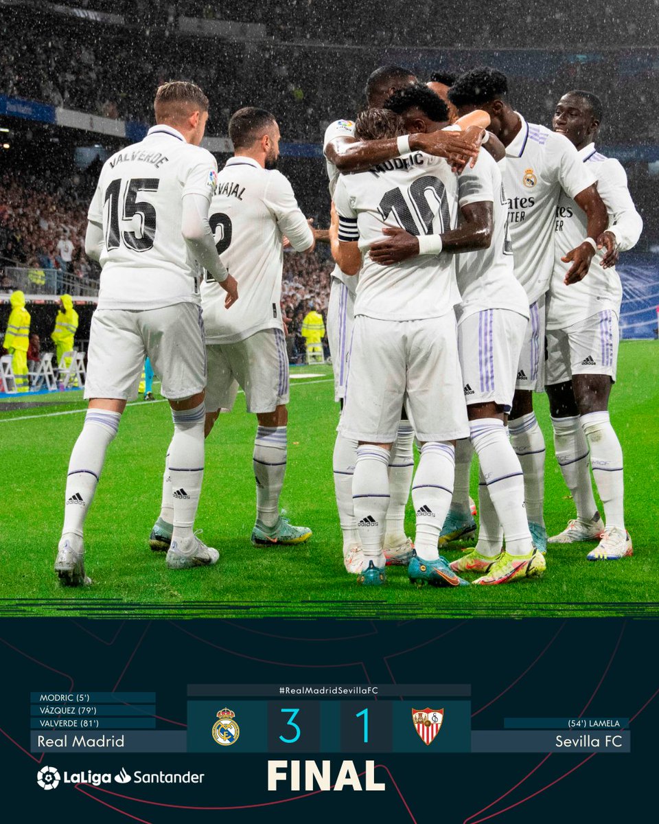FINAL #RealMadridSevillaFC 3-1

✨🤍 ¡El <a href="/realmadrid/">Real Madrid C.F.</a> gana en el Santiago Bernabéu y sigue LÍDER de #LaLigaSantander!