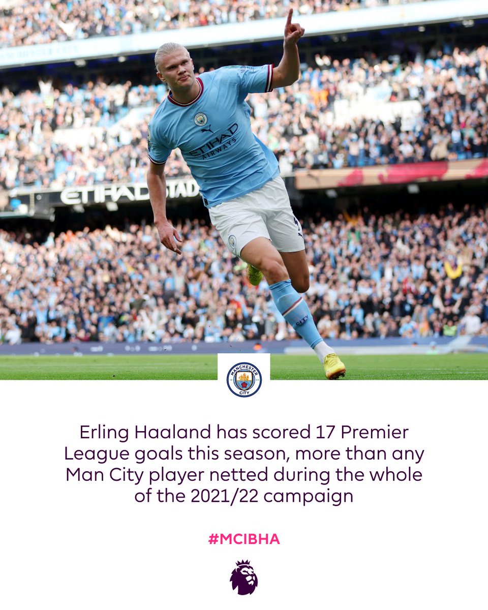 Premier League tweet media