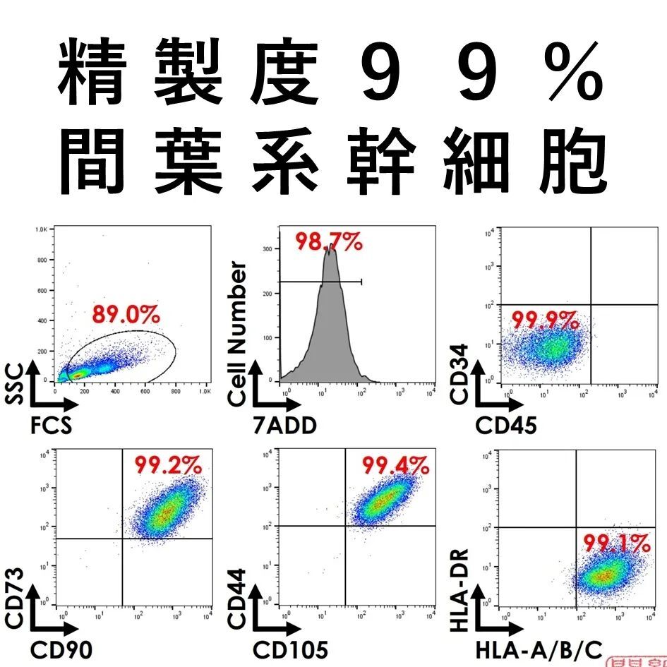 cd34sup tweet picture