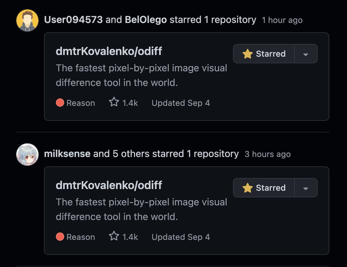 Always wondering how this works. Just seven stargazers appeared from nowhere. From where did they come? GitHub shows a significant increase in referrals from github.com but why and how?