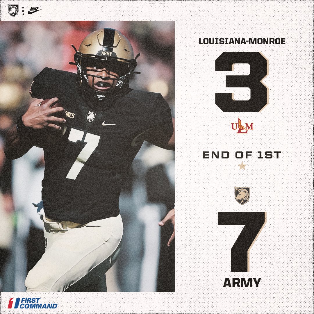 Up through the first 15. #GoArmy