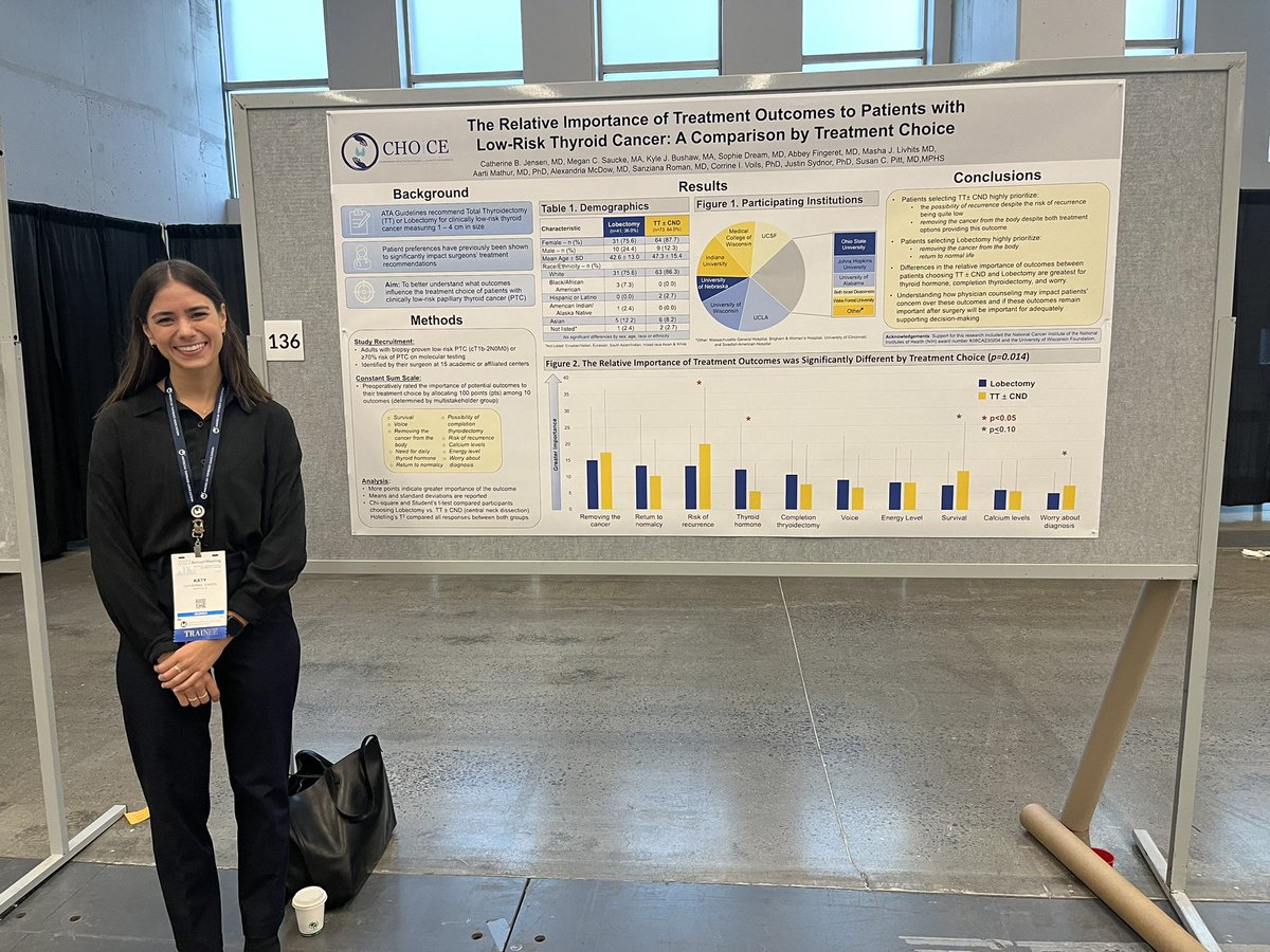 susieQP8's tweet photo. Super proud of rock🌟 mentee @katybethjens from @WiscSurgery on her “highlighted” poster  #ATA2022

You 🔨 it‼️

Special thanks to all that helped collect this data too!!! @PheoSurgeon @MashaLivhitsMD @priyaknows @AllieMcDowMD @AartiMathur7 @DrFingeret @SDreamMD @BrenessaL &amp;more! https://t.co/7VJTnaDE4i