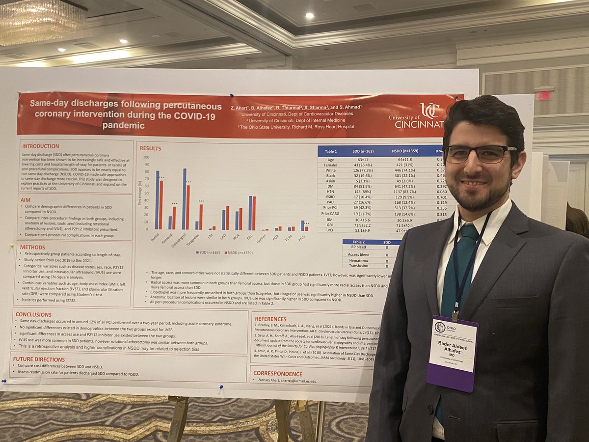 Saad Ahmad, MD tweet media