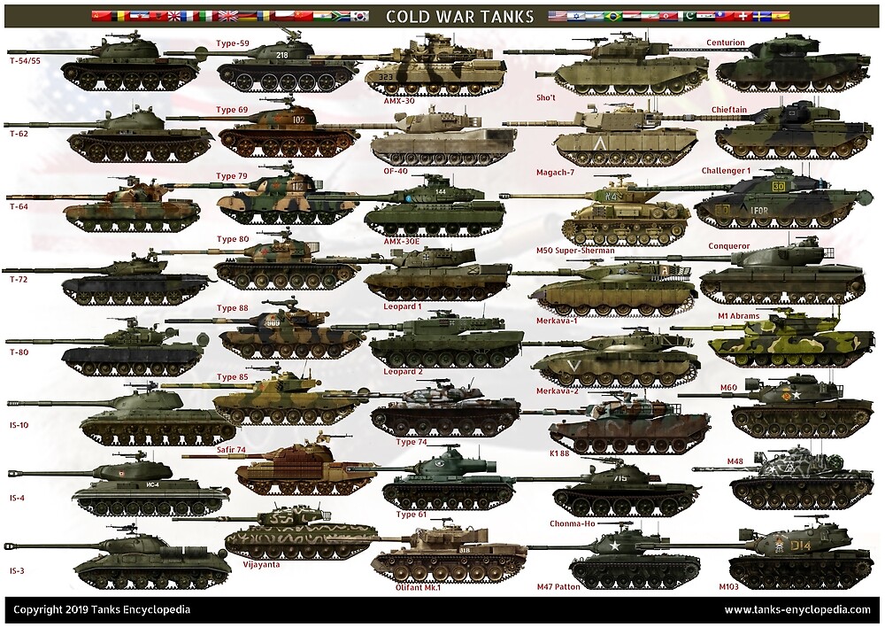 Soğuk Savaşın Tankları