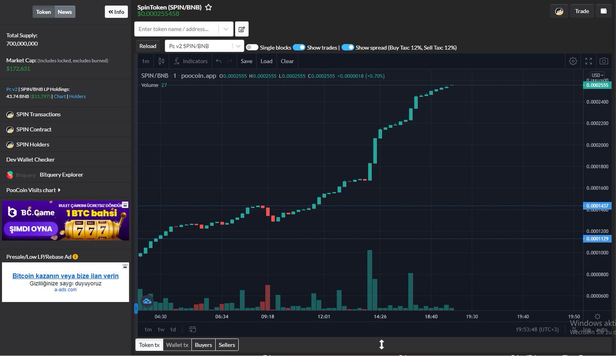 Already 3X from the Dip last night !

Current Lucky Prize Pool: 2K+
Current Marketing Wallet: 2K+

Get your Entry before Marketing kicks in !

#Reversal #SpinToken #BSC #UtilityToken #NeverGiveUp