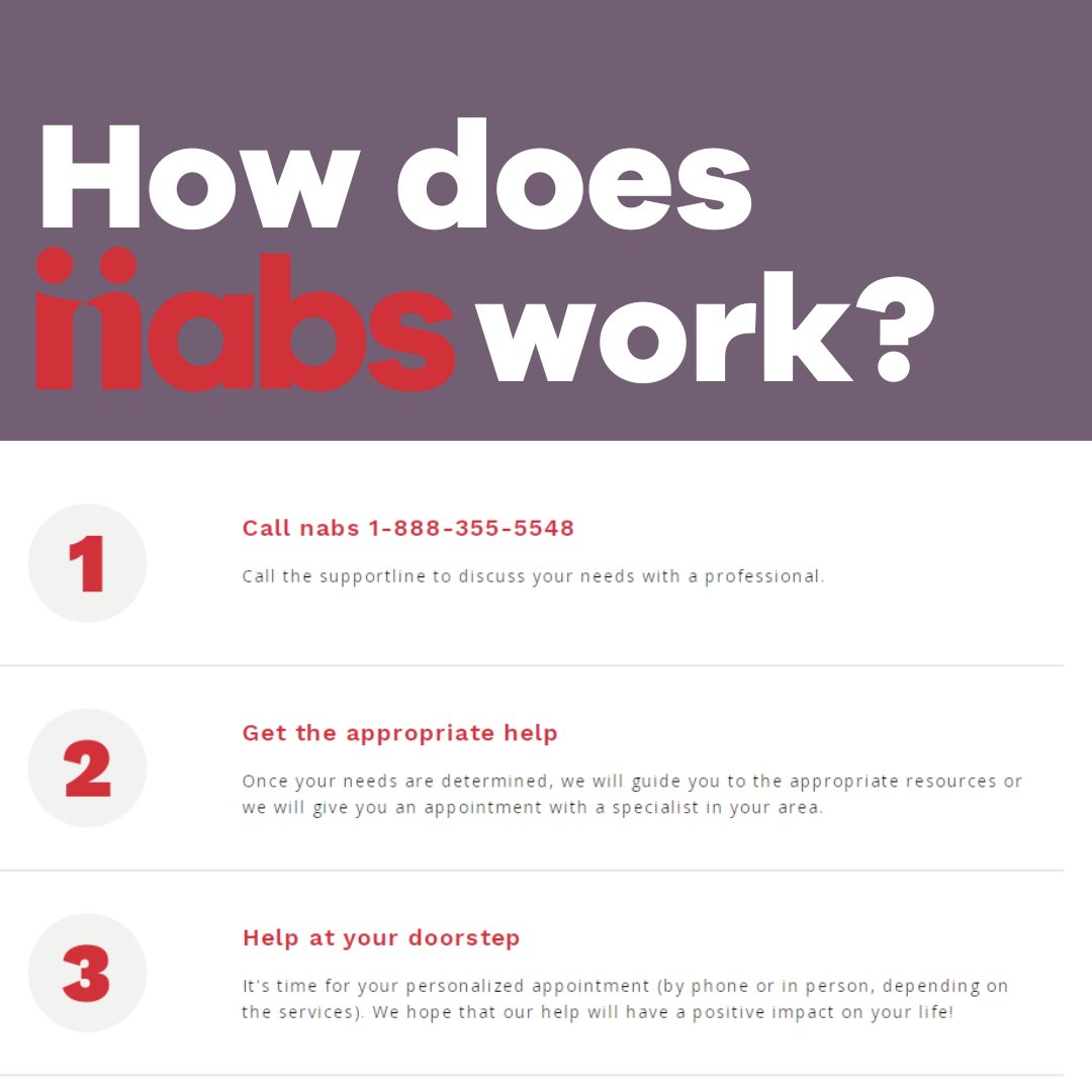 Help us help you! 💪

#nabsHelps #MentalHealth #SupportLine #Canada #ProfessionalHelp