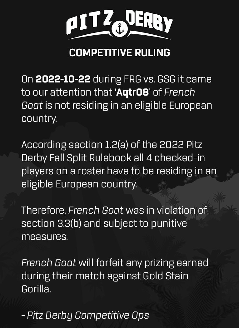 Competitive Ruling: French Goat