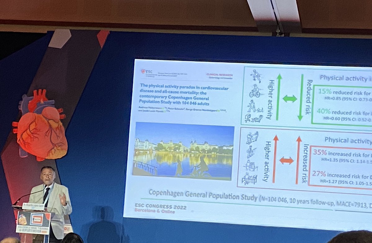 Eugene Yang (@dreugeneyang) on Twitter photo <a href="/Risantilopezcar/">Ricardo Lopez Santi</a> discusses new perspectives on cardiometabolic risk factors @SCCH18 <a href="/OsirisTiburc/">Osiris Valdez Tiburcio</a> <a href="/DrPontecarlosi/">Carlos I Ponte N</a> @MiguelCamafort <a href="/DanielPiskorz/">Daniel Piskorz</a> <a href="/Risantilopezcar/">Ricardo Lopez Santi</a> discusses new perspectives on cardiometabolic risk factors @SCCH18 <a href="/OsirisTiburc/">Osiris Valdez Tiburcio</a> <a href="/DrPontecarlosi/">Carlos I Ponte N</a> @MiguelCamafort <a href="/DanielPiskorz/">Daniel Piskorz</a>