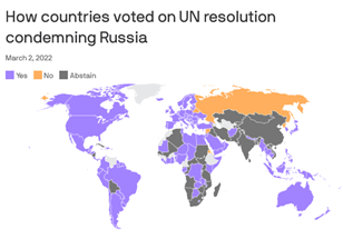 fossilfreeusa's tweet photo. #India is on the fence but may be falling off to one side. It buys gas/oil from Russia; it buys arms from Russia; it recently abstained in a UN vote to condemn Russian behavior. It wants to continue to receive #USfinancialaid. https://t.co/1alGUPqozQ