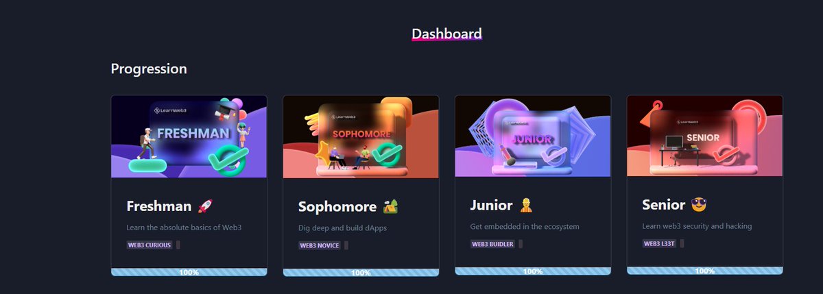 gscoder_008's tweet image. 🔥🔥🔥@LearnWeb3DAO finished Tracks
#LearnWeb3DAO