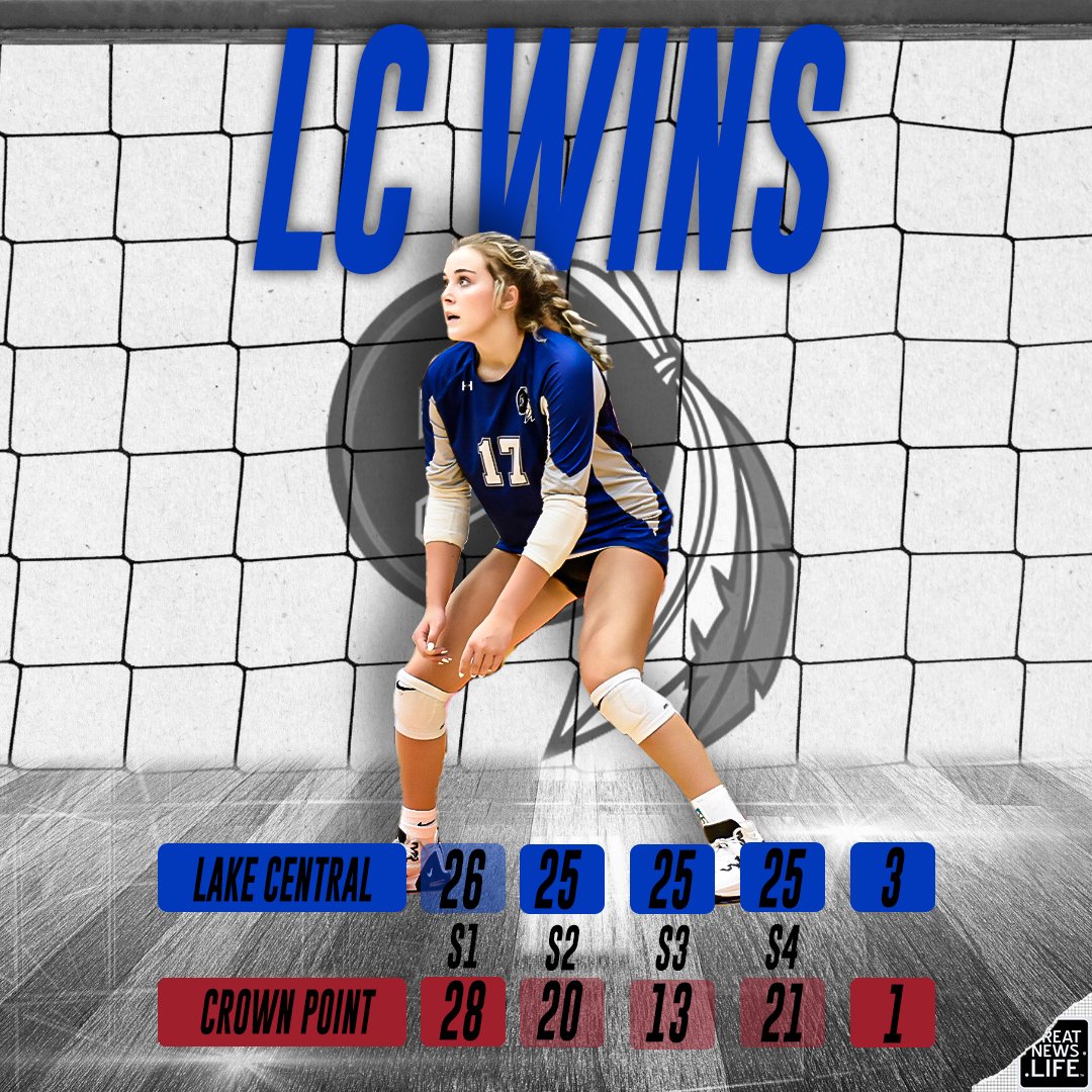 🚨THE TRIBE TAKES DOWN THE BULLDOGS!🚨

LC beat DAC rival Crown Point 3-1 in the volleyball regional semifinals! LC will face the winner of Warsaw and La Porte in the regional championship later tonight. Stay tuned for photos!

<a href="/LCHSnews/">Lake Central</a> <a href="/LCIndians/">LC Athletics</a> <a href="/LakeCentralABC/">Lake Central Athletic Boosters</a> @LCvolleyball1
