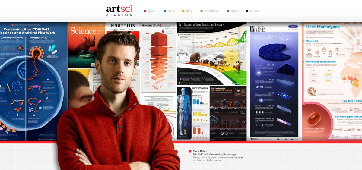 Relaunched my website with some new visuals and a bit of new work (still a teeensy bit under construction)

Check it out here!  artscistudios.com
🔴⚪️⚫️