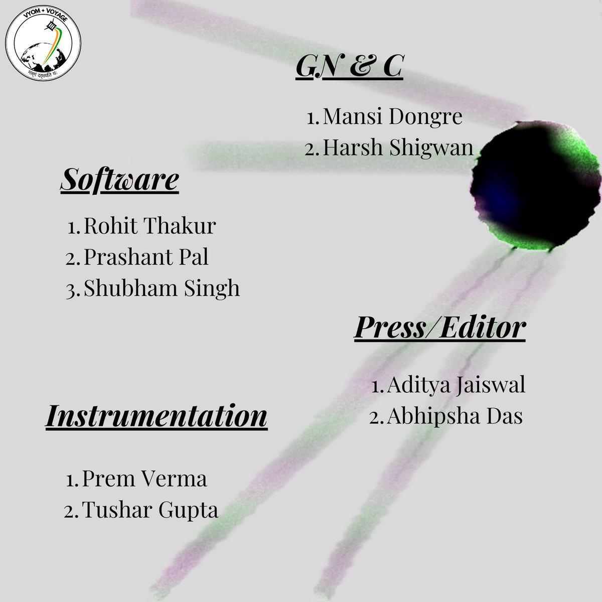 VyomVoyage's tweet photo. Congratulations to all the voyagers who had successfully cleared the first phase of recruitment-2022. 

Looking forward to put all the concepts/calculations from source to  its destination. 

Founder &amp; Lead: @ChaurasiyaUpkar https://t.co/2N4Se4O8o3